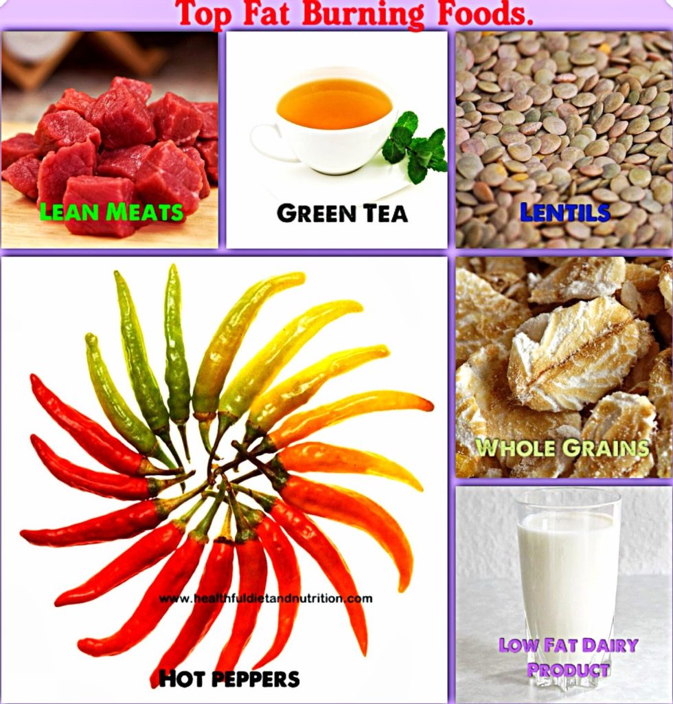Burning fat is crucial for overall health and well-being. It helps maintain a healthy weight, reducing the risk of obesity-related diseases such as diabetes, heart disease, and certain cancers. Efficient fat oxidation fuels the body during physical activities, improving endurance and performance. Additionally, utilizing fat stores conserves glycogen, allowing for longer exercise sessions without fatigue. Beyond physical benefits, burning fat can enhance mental clarity and mood stability by stabilizing blood sugar levels. Ultimately, promoting fat loss contributes to a balanced lifestyle, fostering a sense of vitality and energy, which supports both physical and mental health.