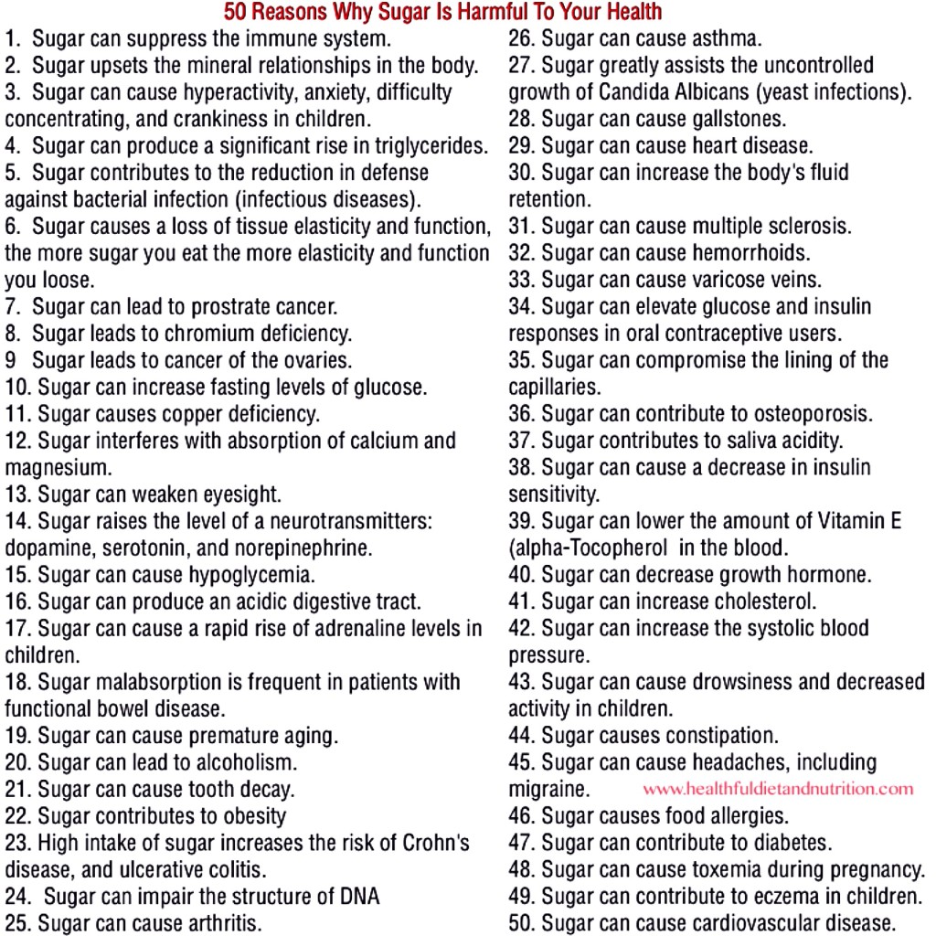 50 Reasons Why Sugar Is Harmful To Your Health