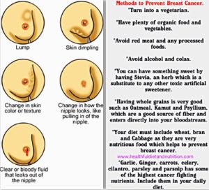 Preventing breast cancer involves a combination of lifestyle choices and regular screenings. Maintain a healthy weight through a balanced diet rich in fruits, vegetables, and whole grains. Engage in regular physical activity, aiming for at least 150 minutes of moderate exercise weekly. Limit alcohol intake and avoid tobacco use. Understand your family history and discuss genetic testing with a healthcare provider if necessary. Schedule regular mammograms based on your age and risk factors. Breastfeed if possible, and consider talking to your doctor about preventive medications if you’re at high risk. Empower yourself with knowledge and proactive health measures to lower your risk.
