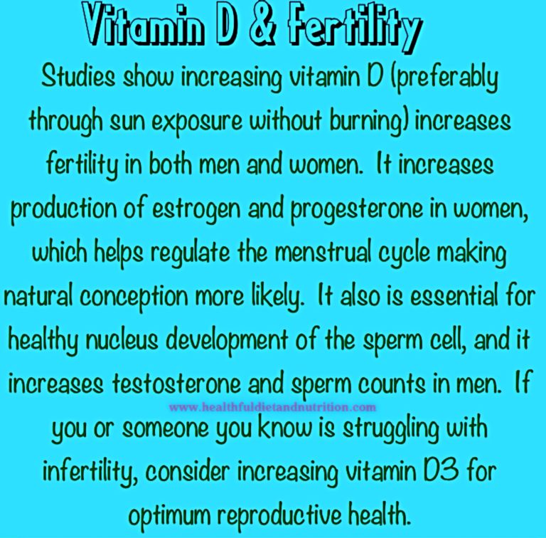 Vitamin D & Fertility Healthful Diet & Nutrition