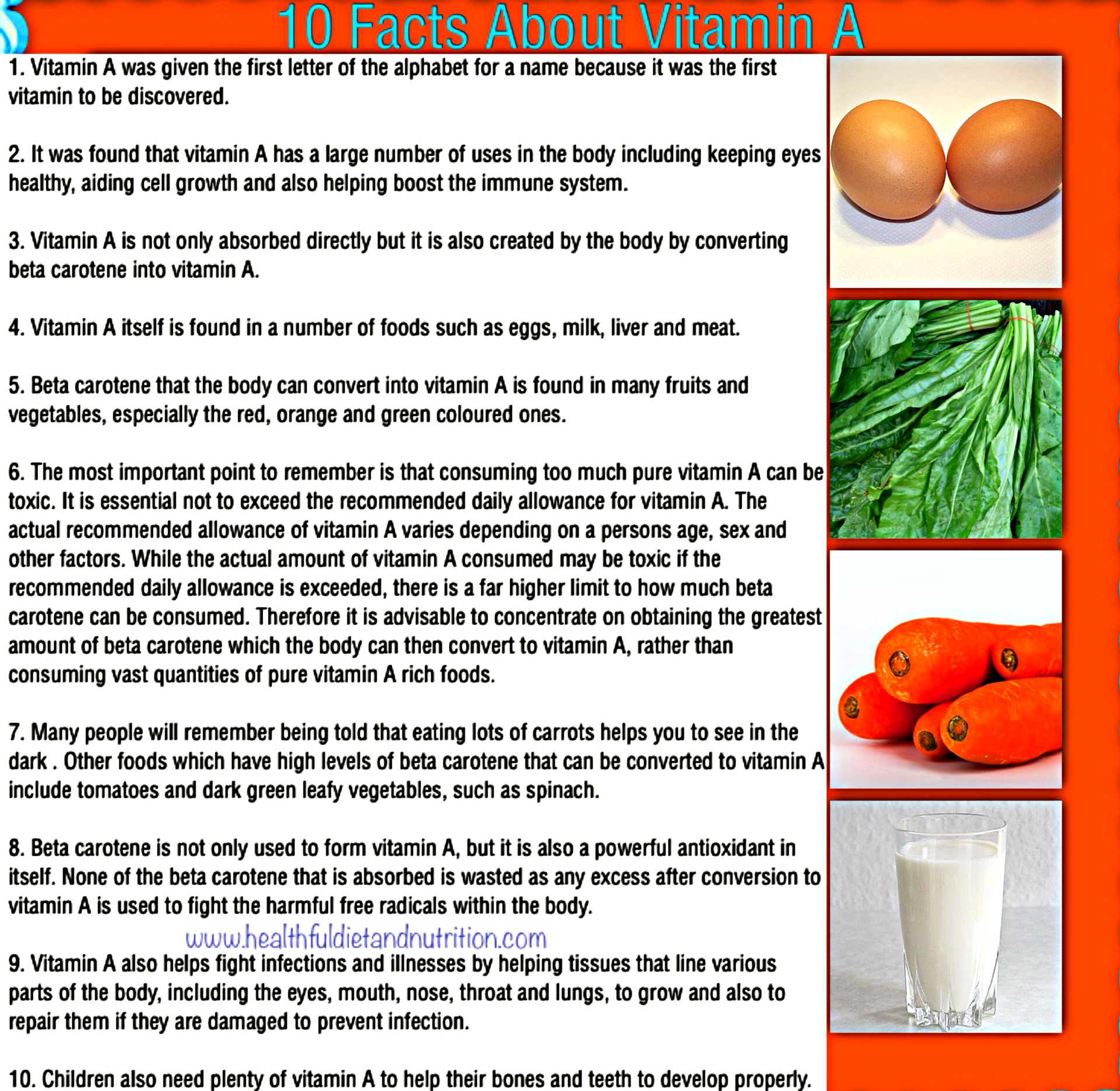 10 Facts About Vitamin A