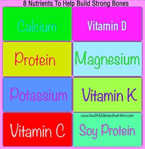 Building strong bones is crucial for overall health and longevity. Strong bones prevent conditions like osteoporosis, reducing the risk of fractures and injuries, especially as one ages. They support mobility and athletic performance while playing a vital role in metabolic processes and hormonal regulation. Strong bones also enhance quality of life by promoting independence and activity levels. Early investment in bone health through a balanced diet rich in calcium and vitamin D, combined with weight-bearing exercises, sets the foundation for healthier aging. Prioritizing bone strength is a proactive measure for lifelong wellness and vitality.