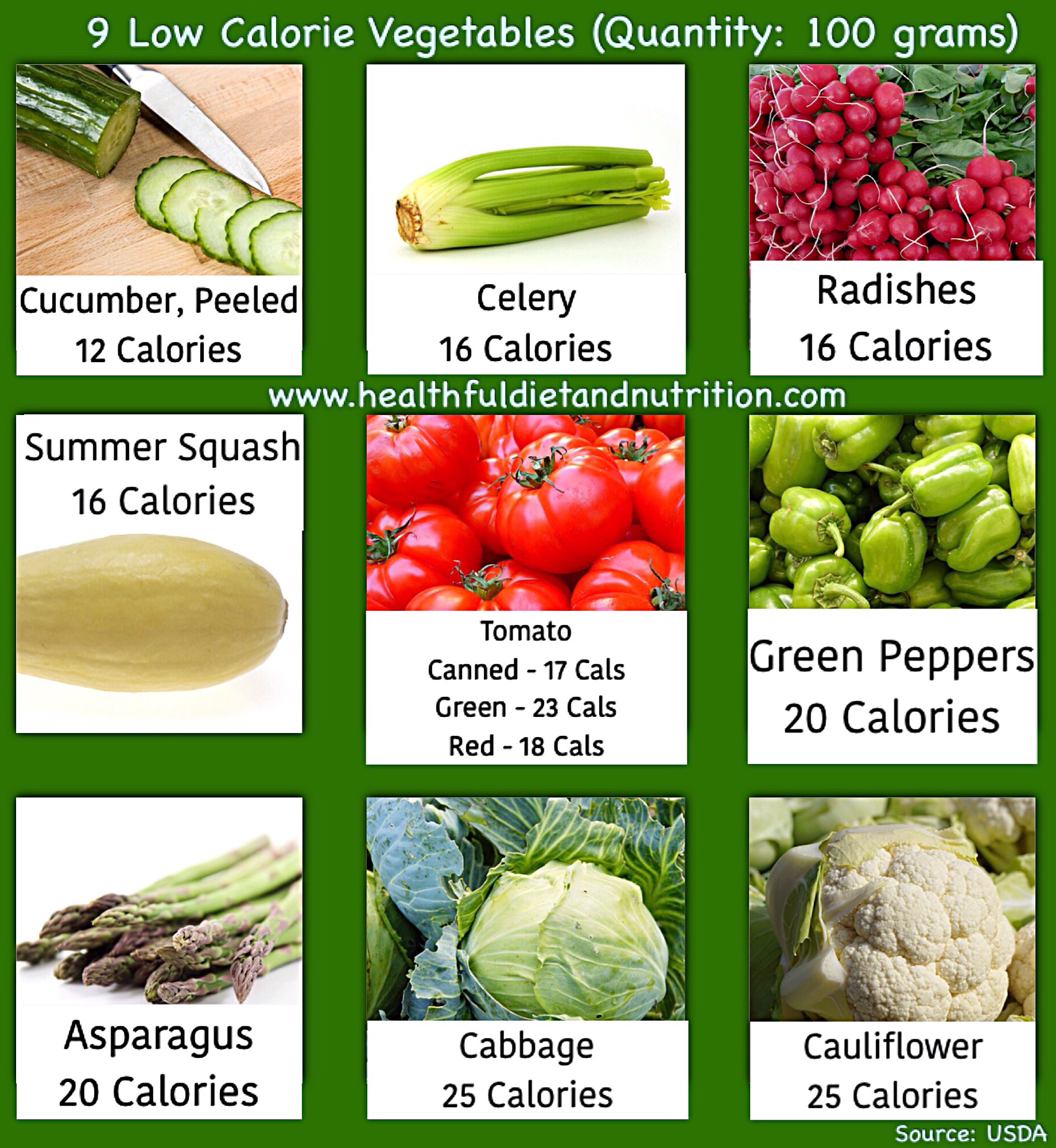 9 Low Calorie Vegetables