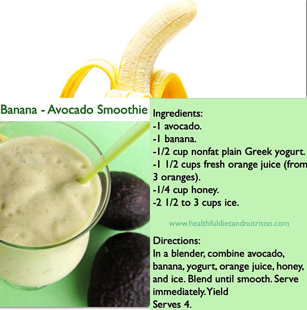 Banana Avocado Smoothie Recipe