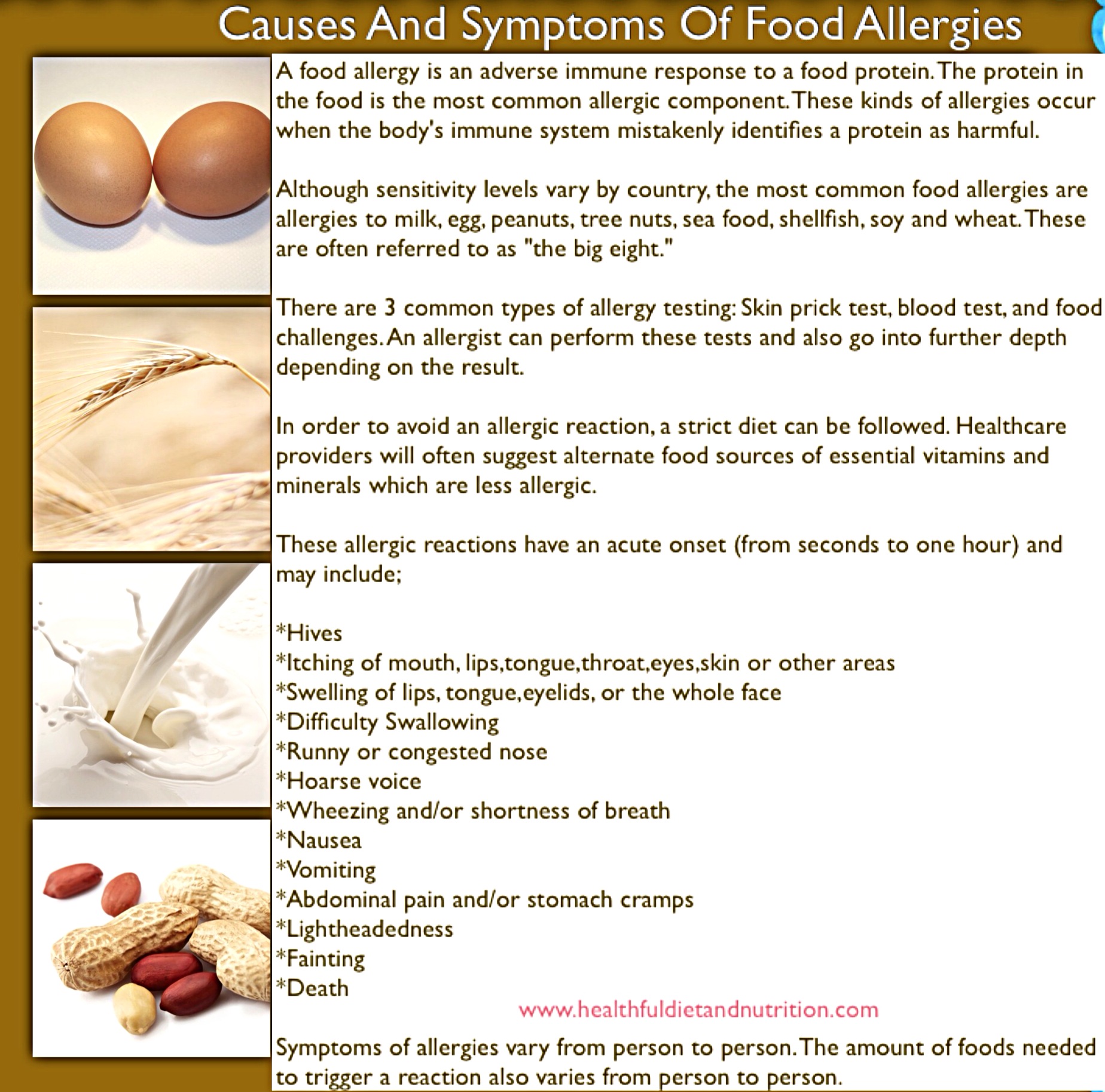 Causes & Symptoms Of Food Allergy