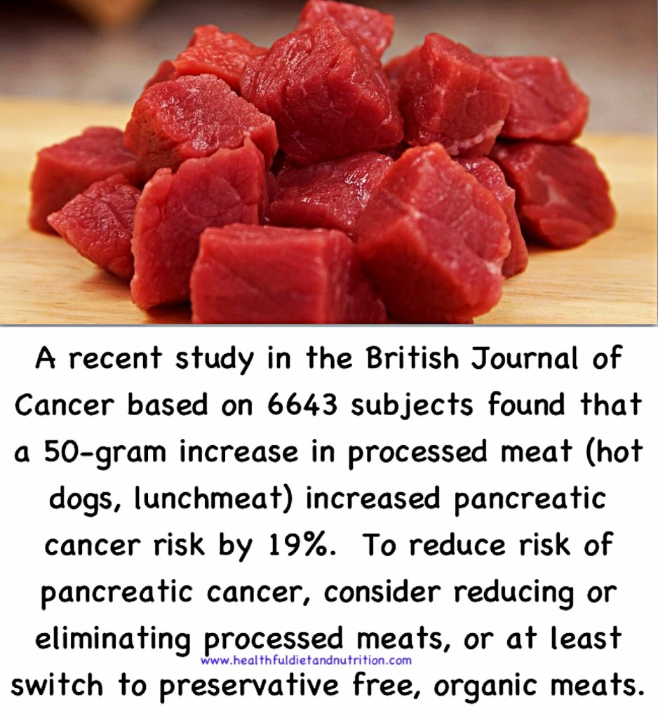 Limit or Reduce Processed Meat To Reduce Cancer Risk
