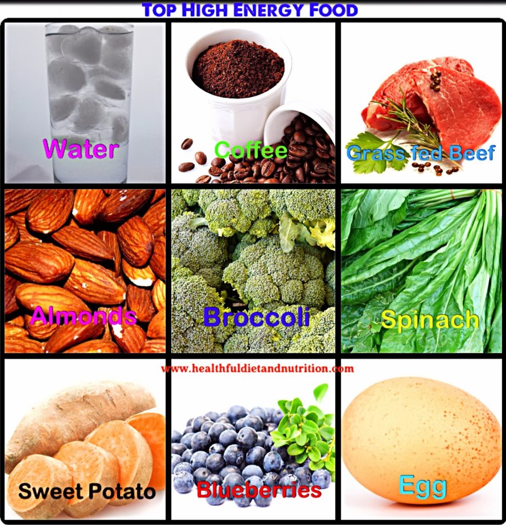 High energy foods are essential for maintaining optimal performance, especially for those with active lifestyles. They provide a quick source of fuel, helping to sustain energy levels throughout the day. Foods rich in complex carbohydrates, healthy fats, and protein, such as nuts, whole grains, and avocados, enhance endurance and support muscle recovery. Moreover, high energy foods help improve concentration and mental clarity, making them beneficial for students and professionals alike. Incorporating these foods into your diet can also aid in weight management by keeping you satiated longer. Overall, they play a crucial role in promoting overall health and vitality.
