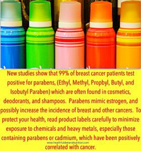 Minimizing exposure to chemicals is crucial in reducing cancer risk. Start by choosing organic foods to lower pesticide intake, and use natural cleaning and personal care products to avoid harmful substances. Limit plastic use, particularly with food storage; opt for glass or stainless steel instead. Ensure proper ventilation when using paints, solvents, or other chemicals. Regularly check for radon and asbestos in the home, especially in older buildings. Educate yourself about potential carcinogens in your environment and support legislation aimed at reducing chemical exposure. Small, consistent changes can significantly lower the risk of developing cancer over time.