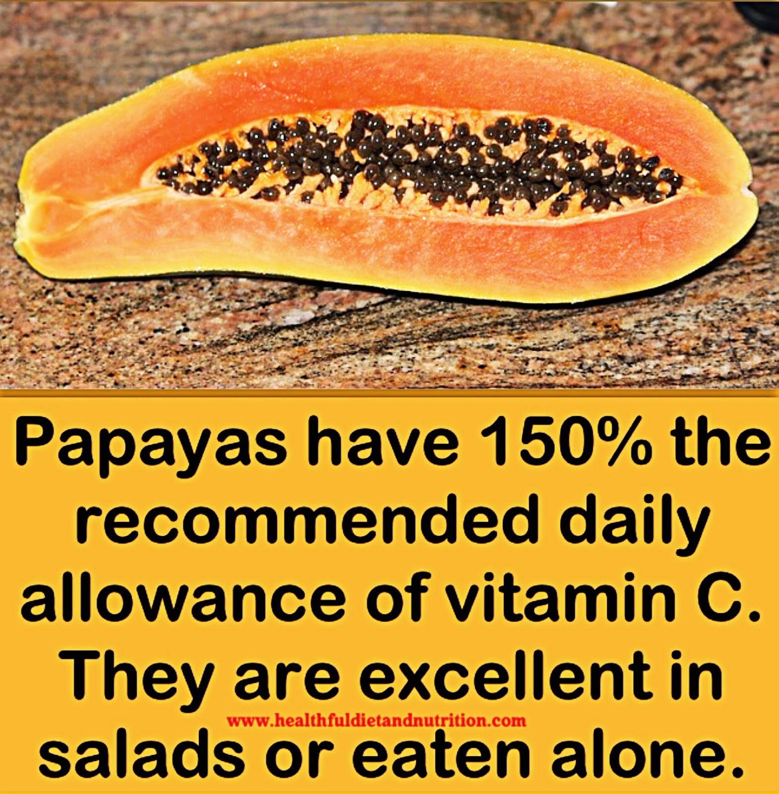 Papaya Fruit Benefits