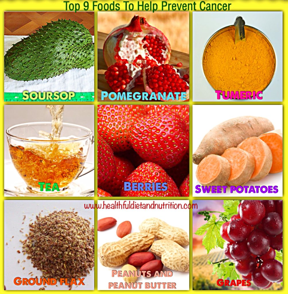 Preventing cancer involves adopting a healthy lifestyle and making informed choices. Prioritize a balanced diet rich in fruits, vegetables, whole grains, and lean proteins while limiting processed foods and red meats. Regular physical activity, such as 150 minutes of moderate exercise weekly, is essential for maintaining a healthy weight. Avoid tobacco in all forms and limit alcohol consumption. Protect your skin from UV rays by wearing sunscreen and avoiding tanning beds. Stay up to date with vaccinations, like HPV and hepatitis B, and participate in regular screenings appropriate for your age and risk factors. A proactive approach can significantly reduce cancer risk.
