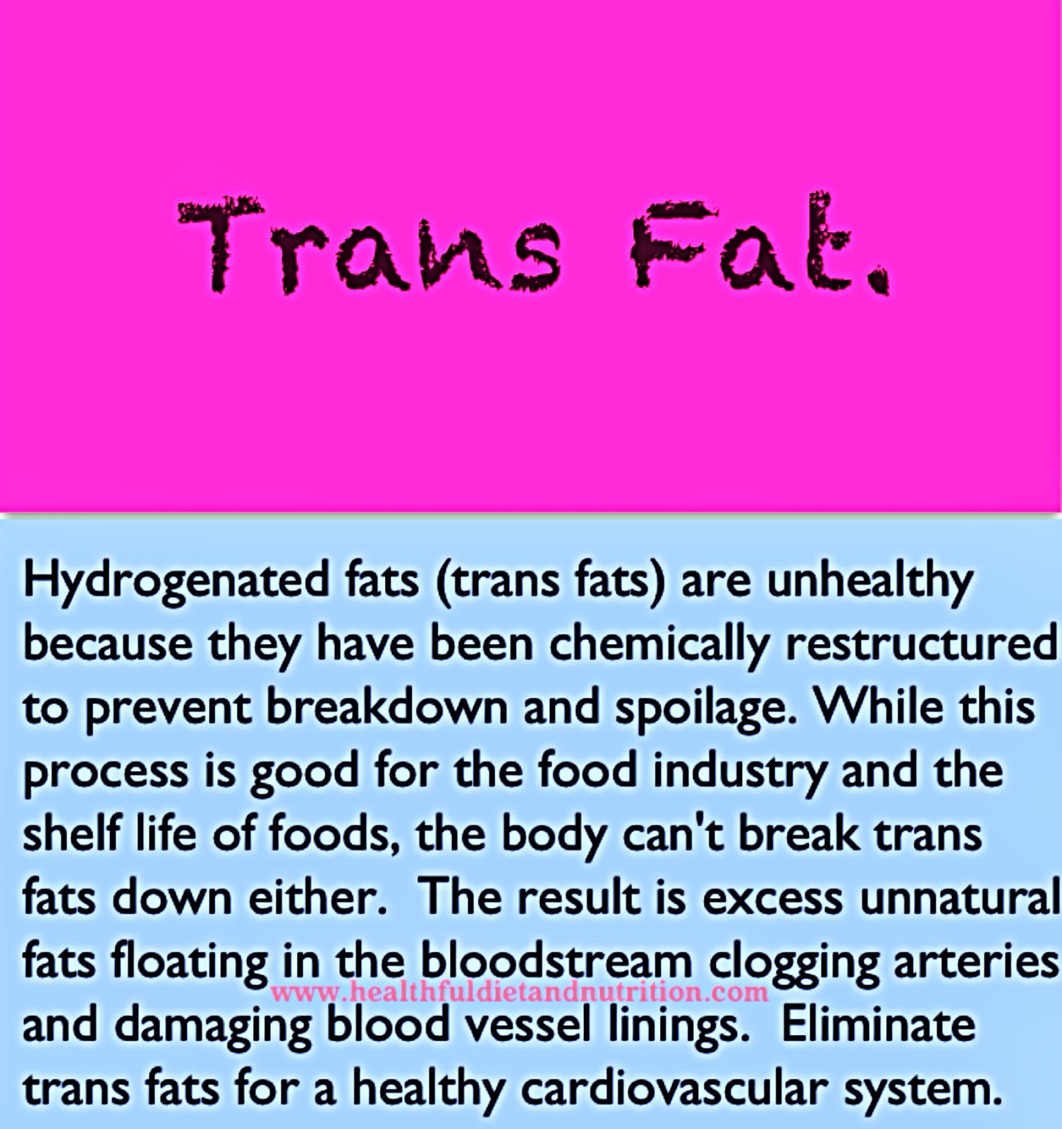 Eliminate Trans Fat from your diet