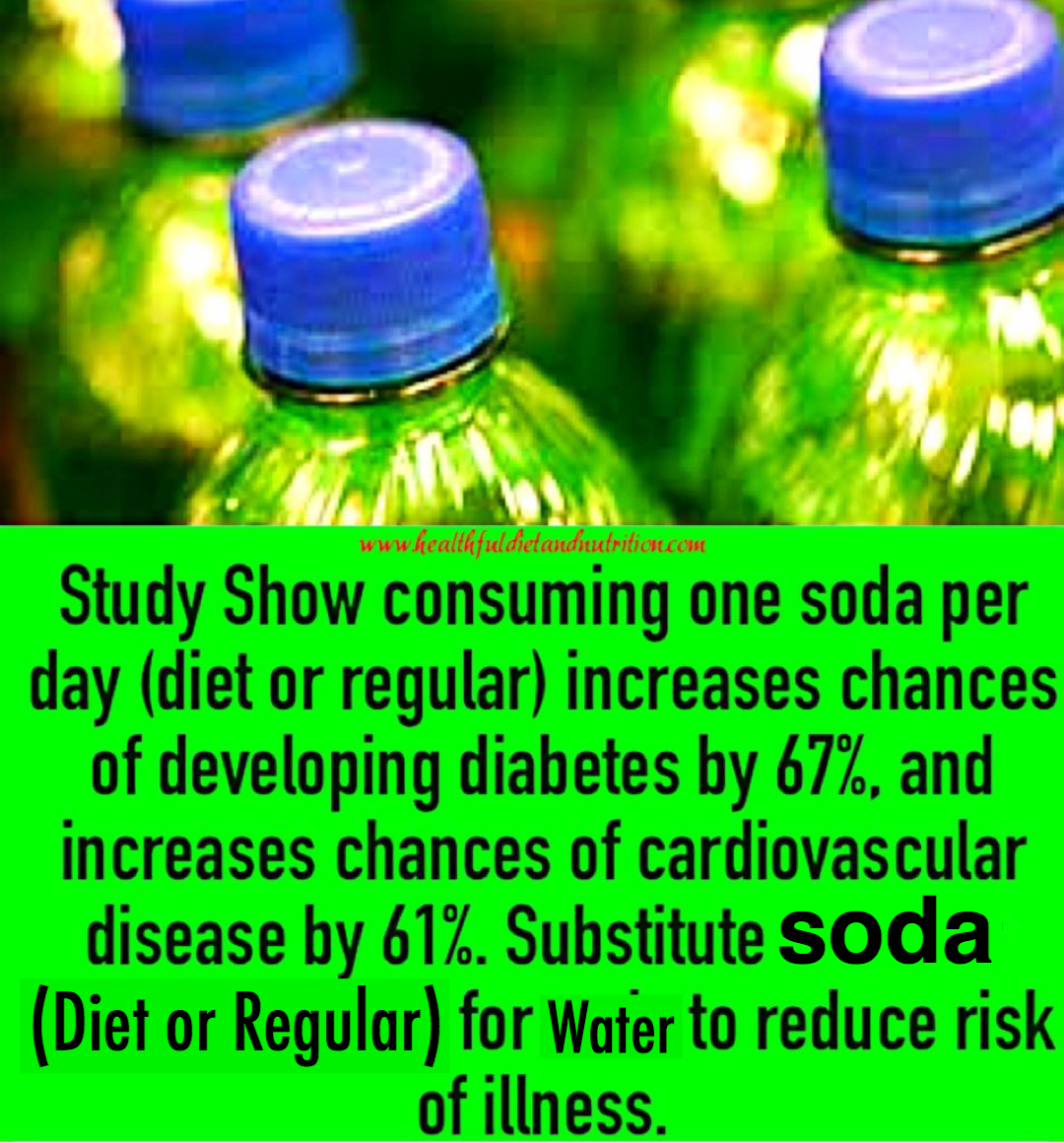 Substitute Soda For Water