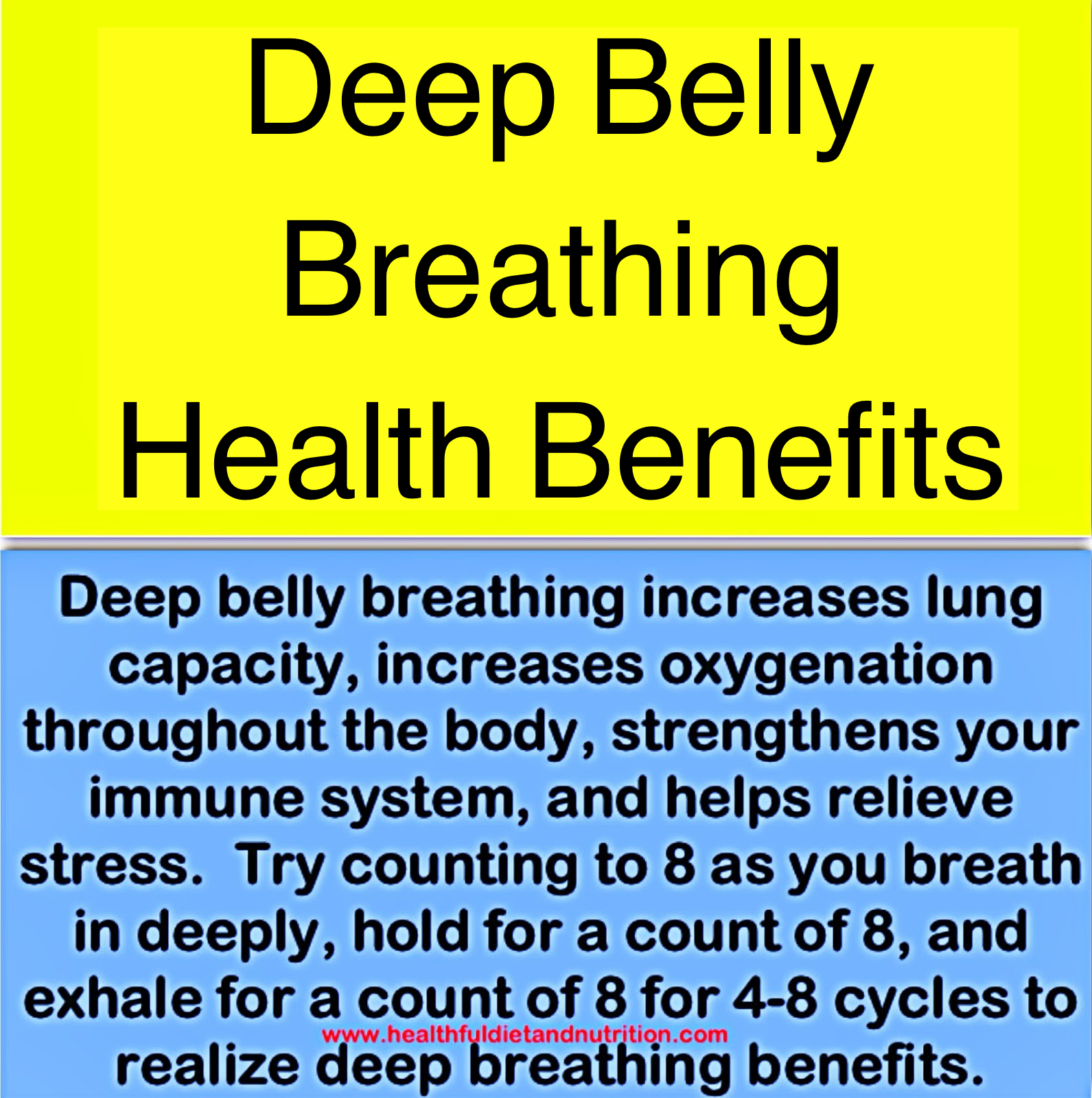 Deep Belly Breathing Health Benefits