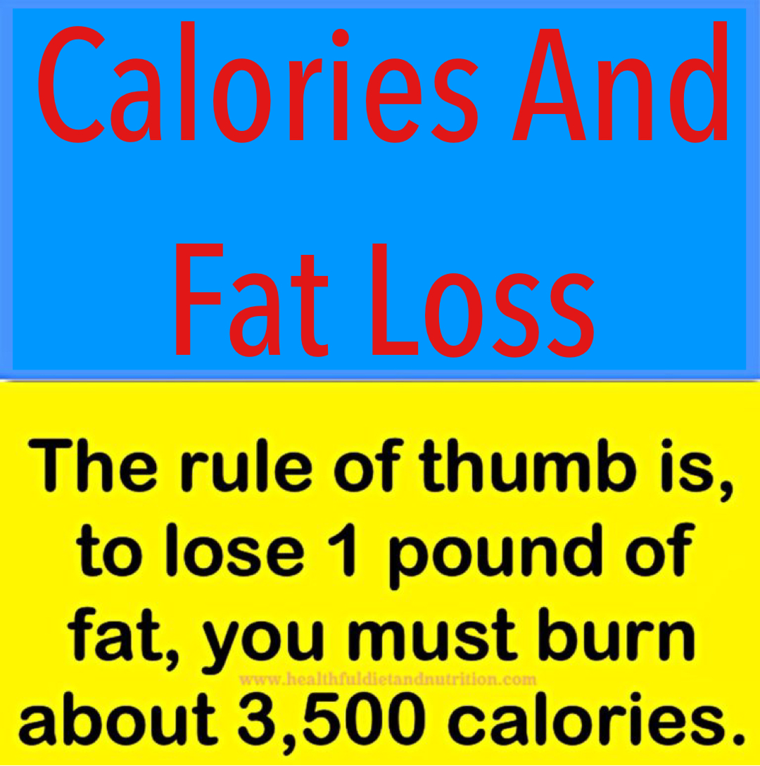 Calories and Fat loss