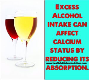 Excessive alcohol consumption can negatively impact calcium absorption in the body. Alcohol interferes with the intestinal absorption of calcium, reducing the bioavailability of this essential mineral. Additionally, heavy drinking can impair the liver's ability to produce vitamin D, which is crucial for calcium metabolism and bone health. Prolonged alcohol use may also lead to hormonal imbalances that affect calcium levels, increasing the risk of osteoporosis and fractures. Maintaining moderate alcohol intake is important for optimal calcium absorption and overall bone health, emphasizing the need for awareness of alcohol's effects on nutrition.