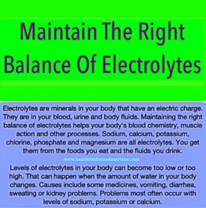 Maintaining a healthy balance of electrolytes is essential for optimal body function. Key electrolytes include sodium, potassium, calcium, magnesium, chloride, and bicarbonate, crucial for hydration, muscle function, and nerve signaling. To achieve balance, consume a varied diet rich in fruits and vegetables, such as bananas, spinach, and oranges. Stay hydrated, especially during exercise; consider beverages containing electrolytes when sweating excessively. Monitor your intake of processed foods, which can be high in sodium and low in other essential electrolytes. Regularly check in with a healthcare provider if you have health conditions or are experiencing symptoms of imbalance.