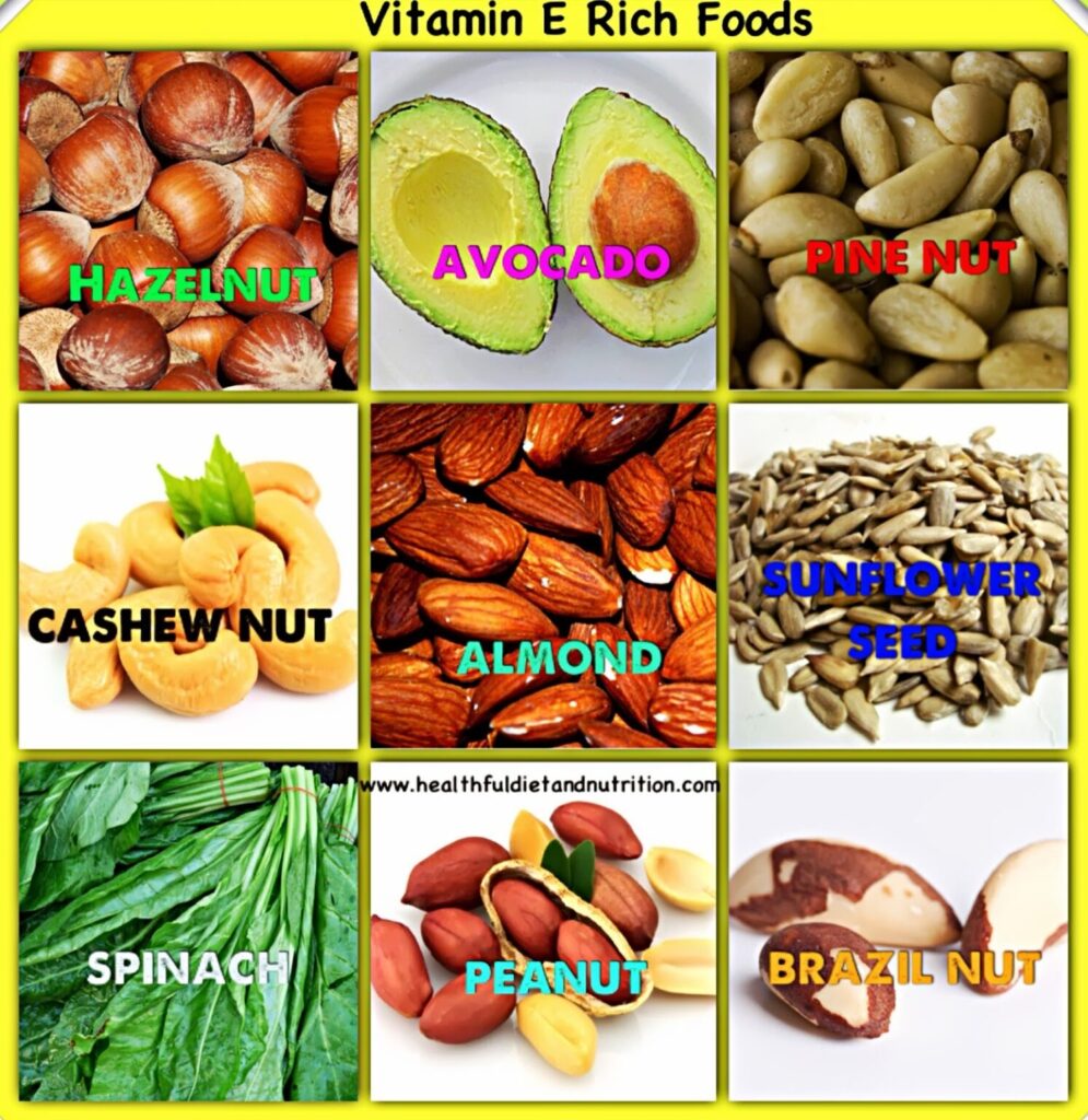 Vitamin E is a crucial nutrient and antioxidant that plays a significant role in protecting cells from oxidative stress and damage. It supports immune function, helping the body fend off infections and illnesses. Additionally, Vitamin E is essential for skin health, promoting wound healing and maintaining skin integrity. It also aids in the regulation of various bodily functions, including the synthesis of red blood cells and the maintenance of healthy eyes. A balanced intake of Vitamin E through foods such as nuts, seeds, and green leafy vegetables contributes to overall health and may lower the risk of chronic diseases.