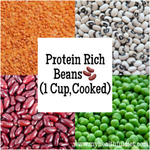 Protein Rich Beans (1 Cup, Cooked)
