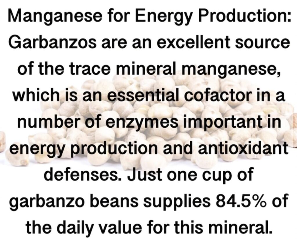 3. Manganese for Energy Production: Garbanzos are an excellent source of the trace mineral manganese, which is an essential cofactor in a number of enzymes important in energy production and antioxidant defenses. Just one cup of garbanzo beans supplies 84.5% of the daily value for this mineral.