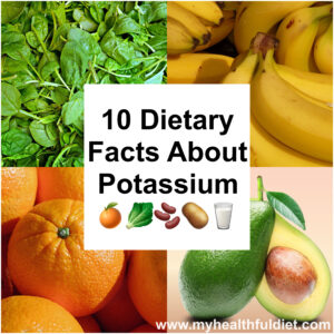 10 Dietary Facts About Potassium www.myhealthfuldiet.com