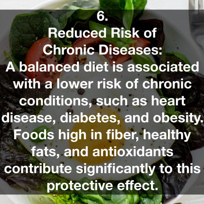 6. Reduced Risk of Chronic Diseases: A balanced diet is associated with a lower risk of chronic conditions, such as heart disease, diabetes, and obesity. Foods high in fiber, healthy fats, and antioxidants contribute significantly to this protective effect.