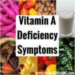 Vitamin A Deficiency Symptoms
