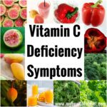 Vitamin C Deficiency Symptoms