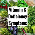 Vitamin K Deficiency Symptoms
