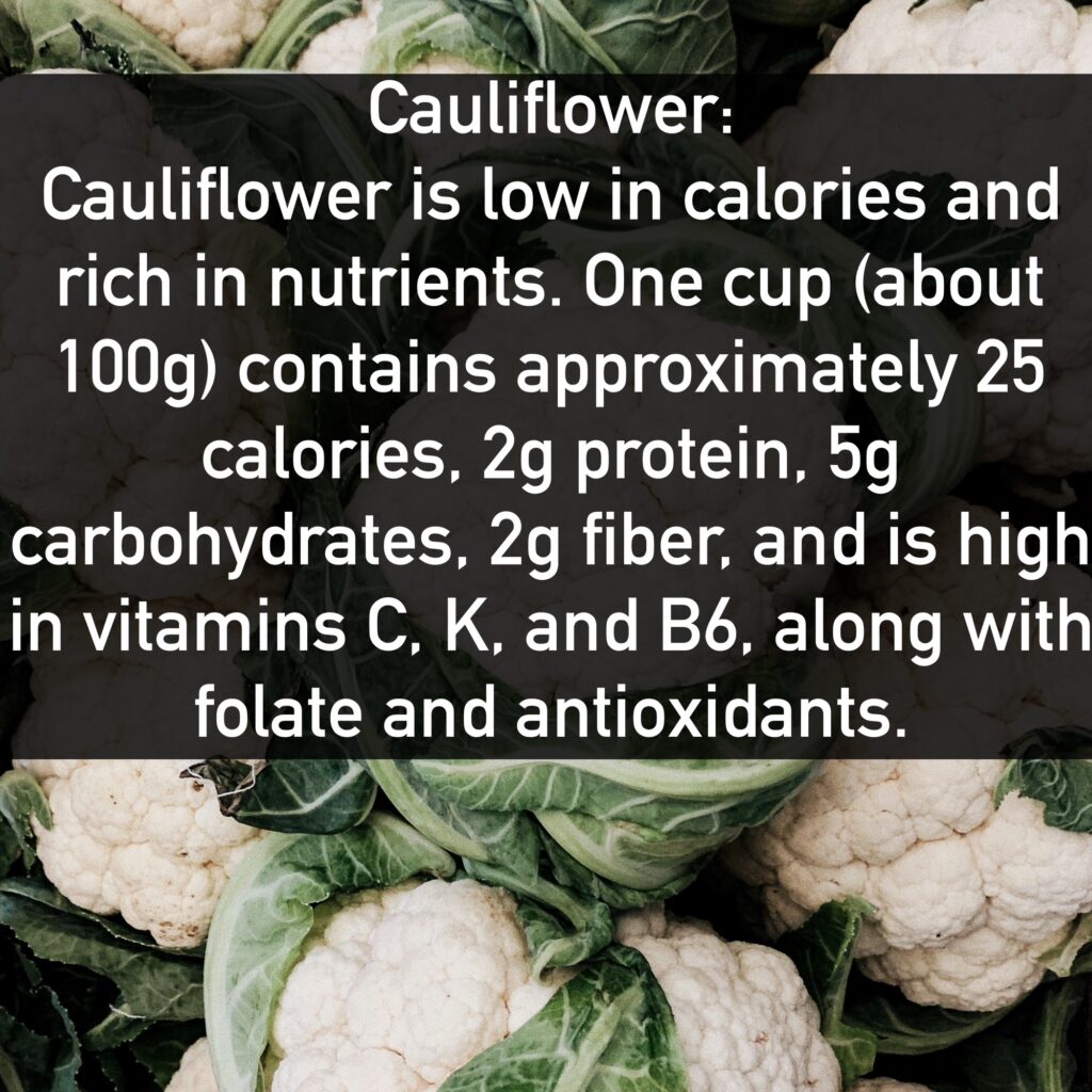 Cauliflower Cauliflower is low in calories and rich in nutrients. One cup (about 100g) contains approximately 25 calories, 2g protein, 5g carbohydrates, 2g fiber, and is high in vitamins C, K, and B6, along with folate and antioxidants.