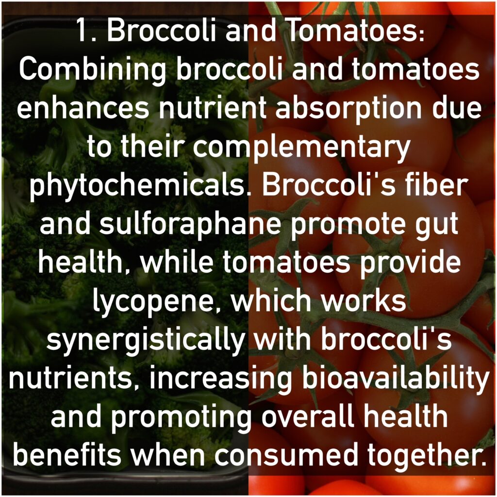 1. Broccoli and Tomatoes Combining broccoli and tomatoes enhances nutrient absorption due to their complementary phytochemicals. Broccoli's fiber and sulforaphane promote gut health, while tomatoes provide lycopene, which works synergistically with broccoli's nutrients, increasing bioavailability and promoting overall health benefits when consumed together.