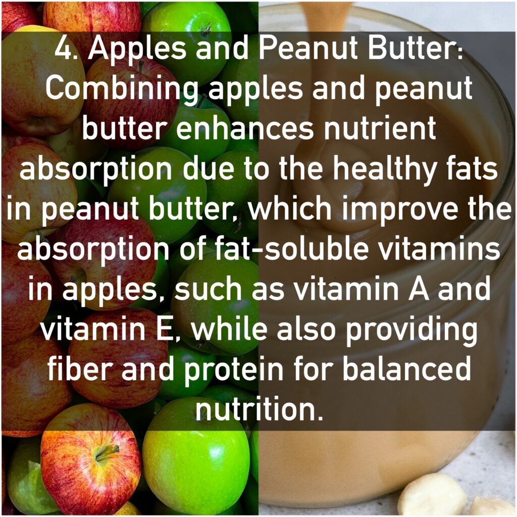 4. Apples and Peanut Butter Combining apples and peanut butter enhances nutrient absorption due to the healthy fats in peanut butter, which improve the absorption of fat-soluble vitamins in apples, such as vitamin A and vitamin E, while also providing fiber and protein for balanced nutrition.