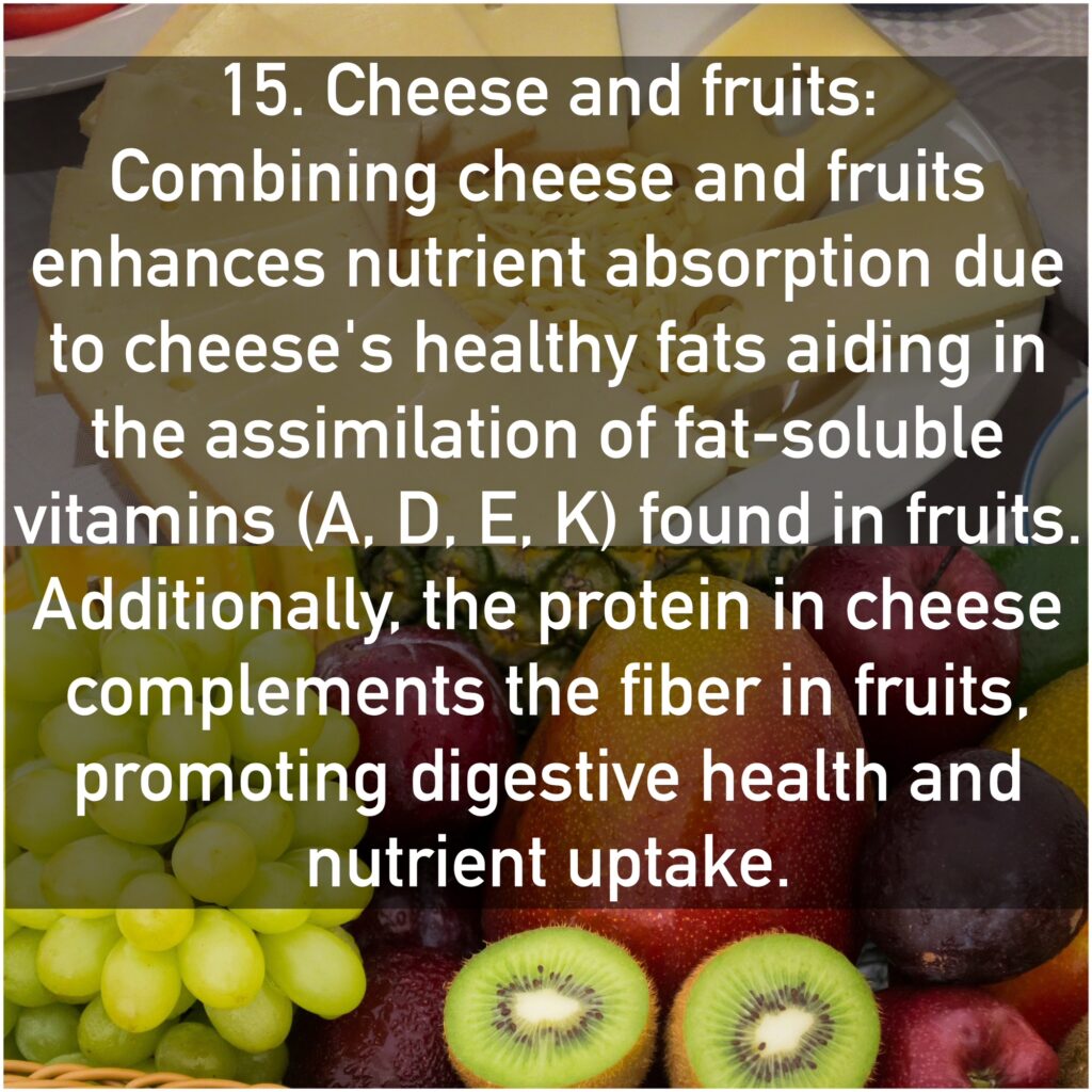 15. Cheese and fruits Combining cheese and fruits enhances nutrient absorption due to cheese's healthy fats aiding in the assimilation of fat-soluble vitamins (A, D, E, K) found in fruits. Additionally, the protein in cheese complements the fiber in fruits, promoting digestive health and nutrient uptake.