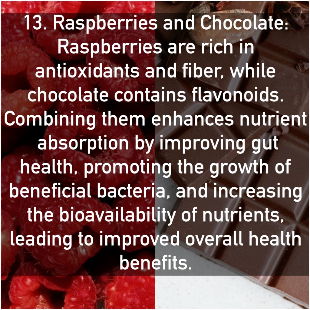 13. Raspberries and Chocolate Raspberries are rich in antioxidants and fiber, while chocolate contains flavonoids. Combining them enhances nutrient absorption by improving gut health, promoting the growth of beneficial bacteria, and increasing the bioavailability of nutrients, leading to improved overall health benefits.