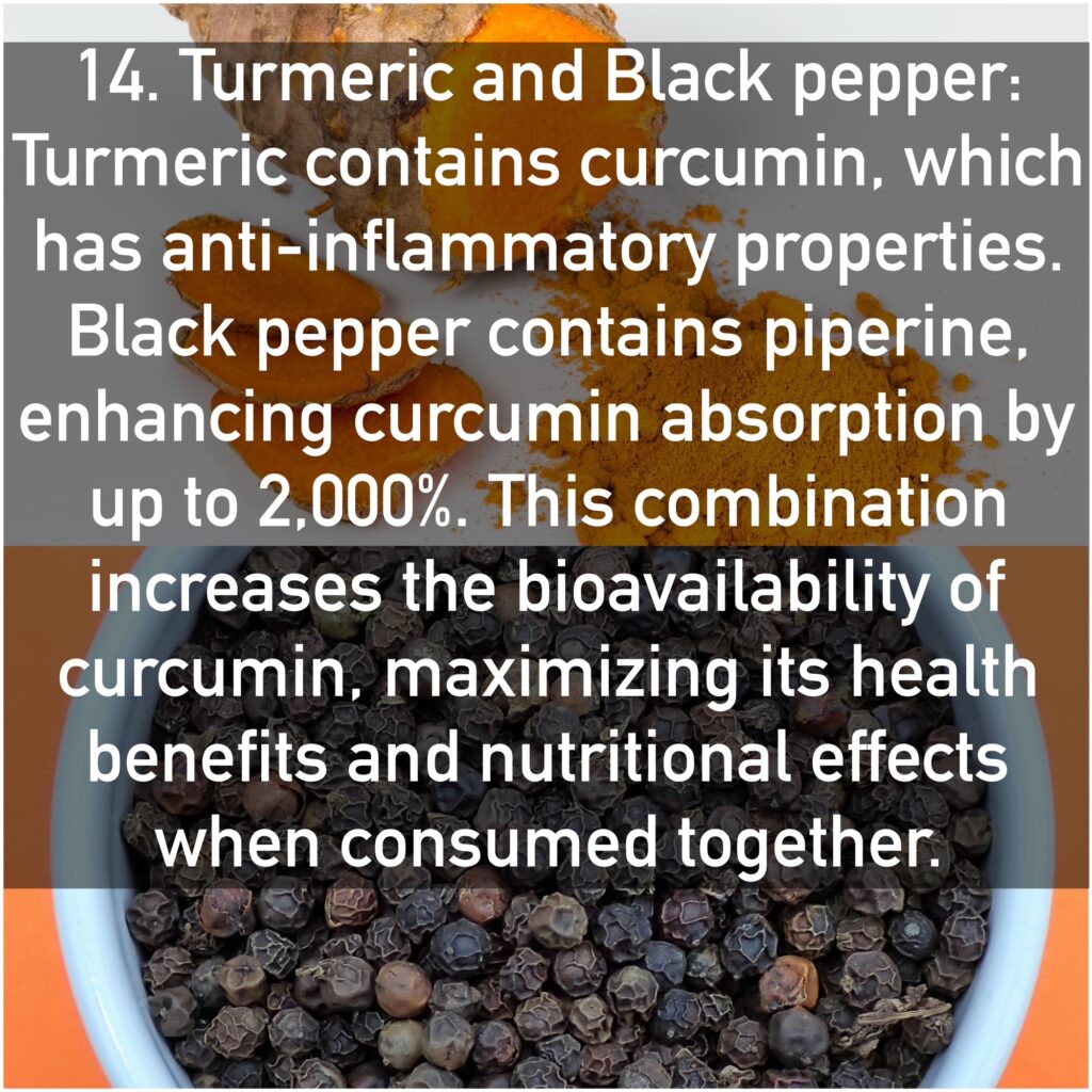 14. Turmeric and Black pepper Turmeric contains curcumin, which has anti-inflammatory properties. Black pepper contains piperine, enhancing curcumin absorption by up to 2,000%. This combination increases the bioavailability of curcumin, maximizing its health benefits and nutritional effects when consumed together.