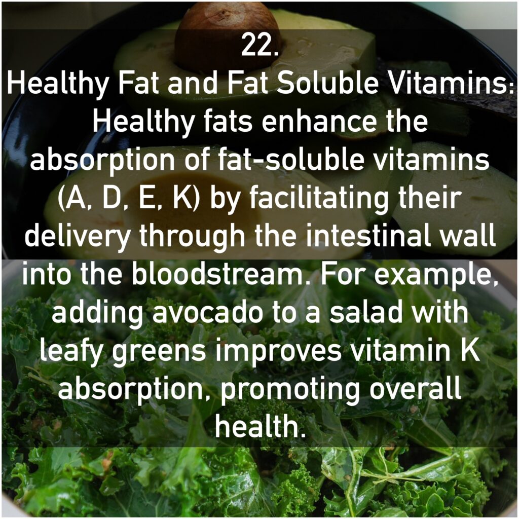 22. Healthy Fat and Fat Soluble Vitamins Healthy fats enhance the absorption of fat-soluble vitamins (A, D, E, K) by facilitating their delivery through the intestinal wall into the bloodstream. For example, adding avocado to a salad with leafy greens improves vitamin K absorption, promoting overall health.