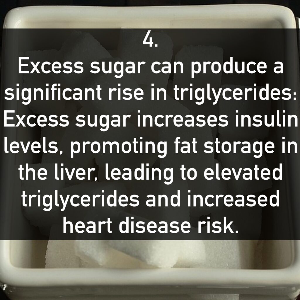 Excess sugar can produce a significant rise in triglycerides: Excess sugar increases insulin levels, promoting fat storage in the liver, leading to elevated triglycerides and increased heart disease risk.