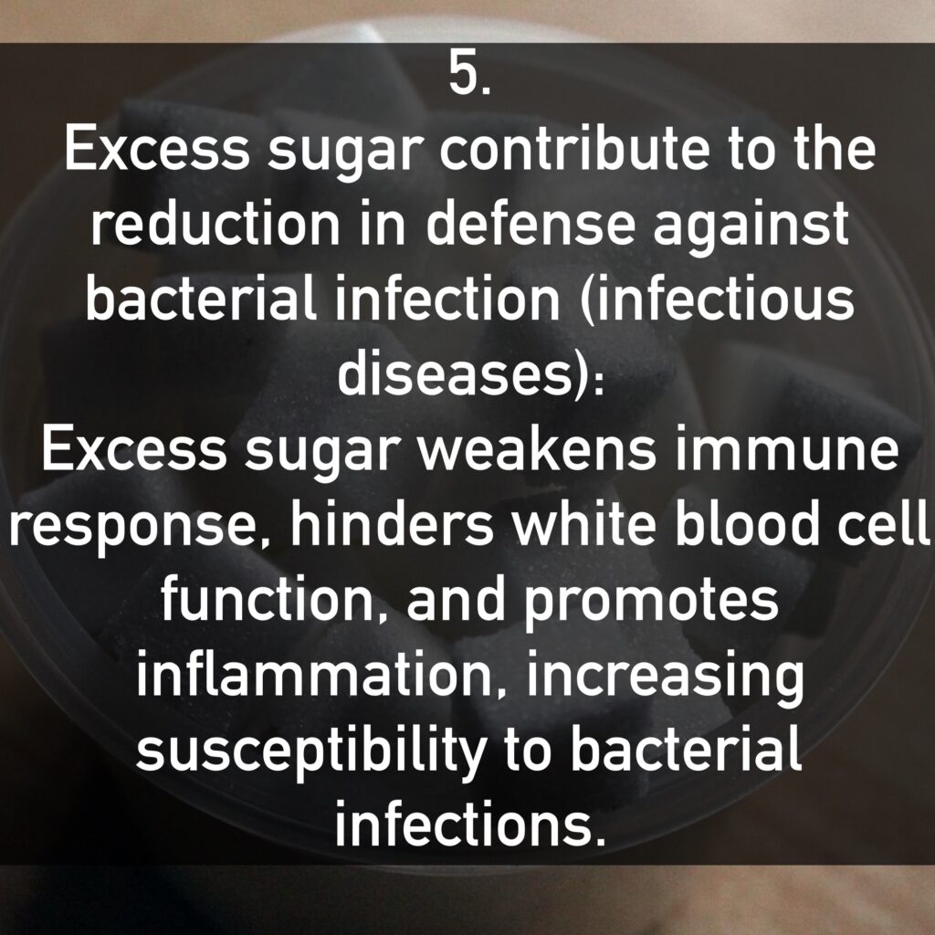 Excess sugar contribute to the reduction in defense against bacterial infection (infectious diseases): Excess sugar weakens immune response, hinders white blood cell function, and promotes inflammation, increasing susceptibility to bacterial infections.