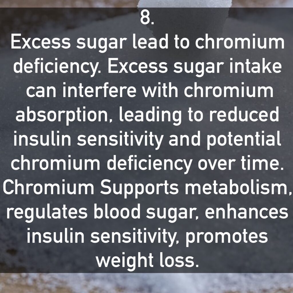 Excess sugar lead to chromium deficiency. Excess sugar intake can interfere with chromium absorption, leading to reduced insulin sensitivity and potential chromium deficiency over time. Chromium Supports metabolism, regulates blood sugar, enhances insulin sensitivity, promotes weight loss.