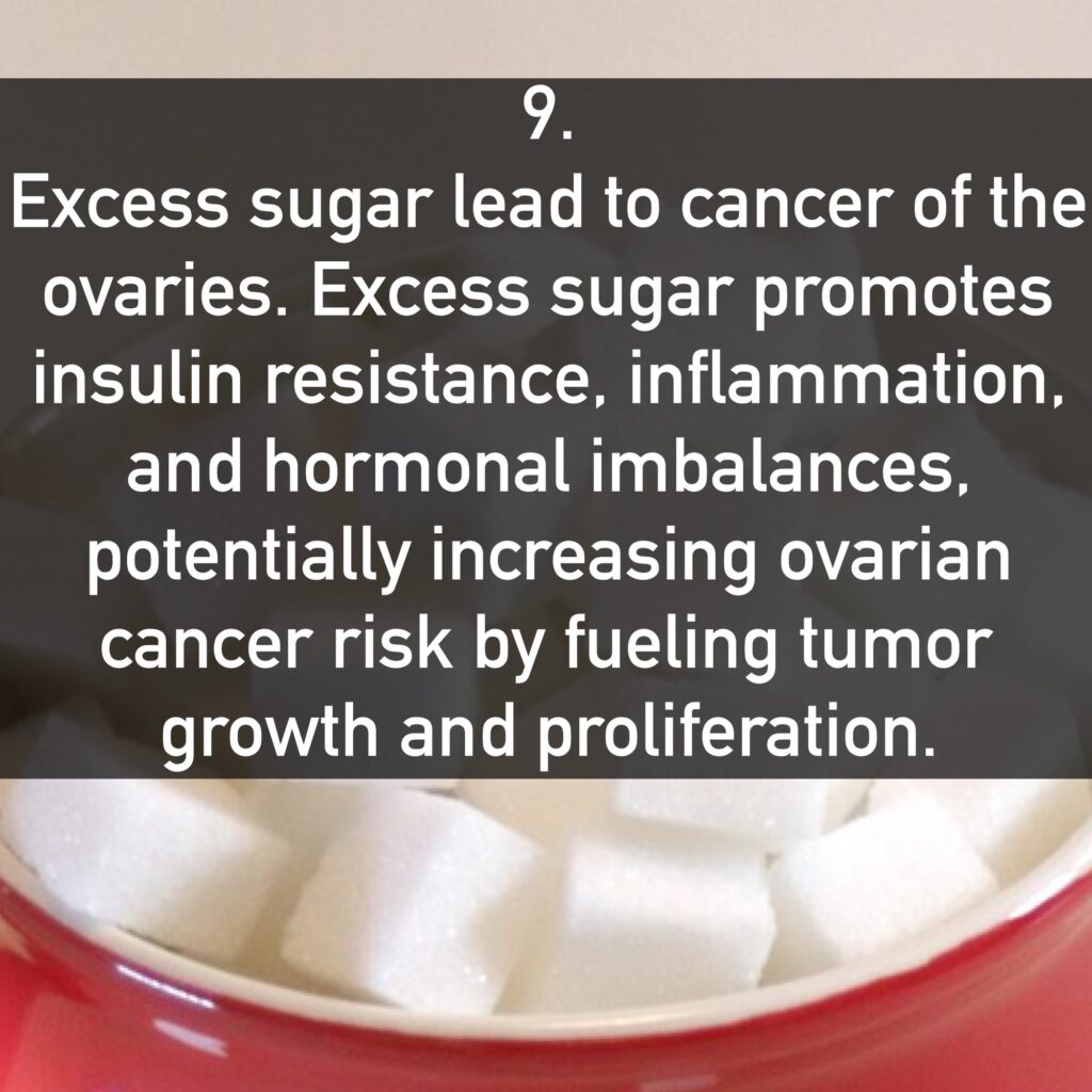 Excess sugar lead to cancer of the ovaries. Excess sugar promotes insulin resistance, inflammation, and hormonal imbalances, potentially increasing ovarian cancer risk by fueling tumor growth and proliferation.