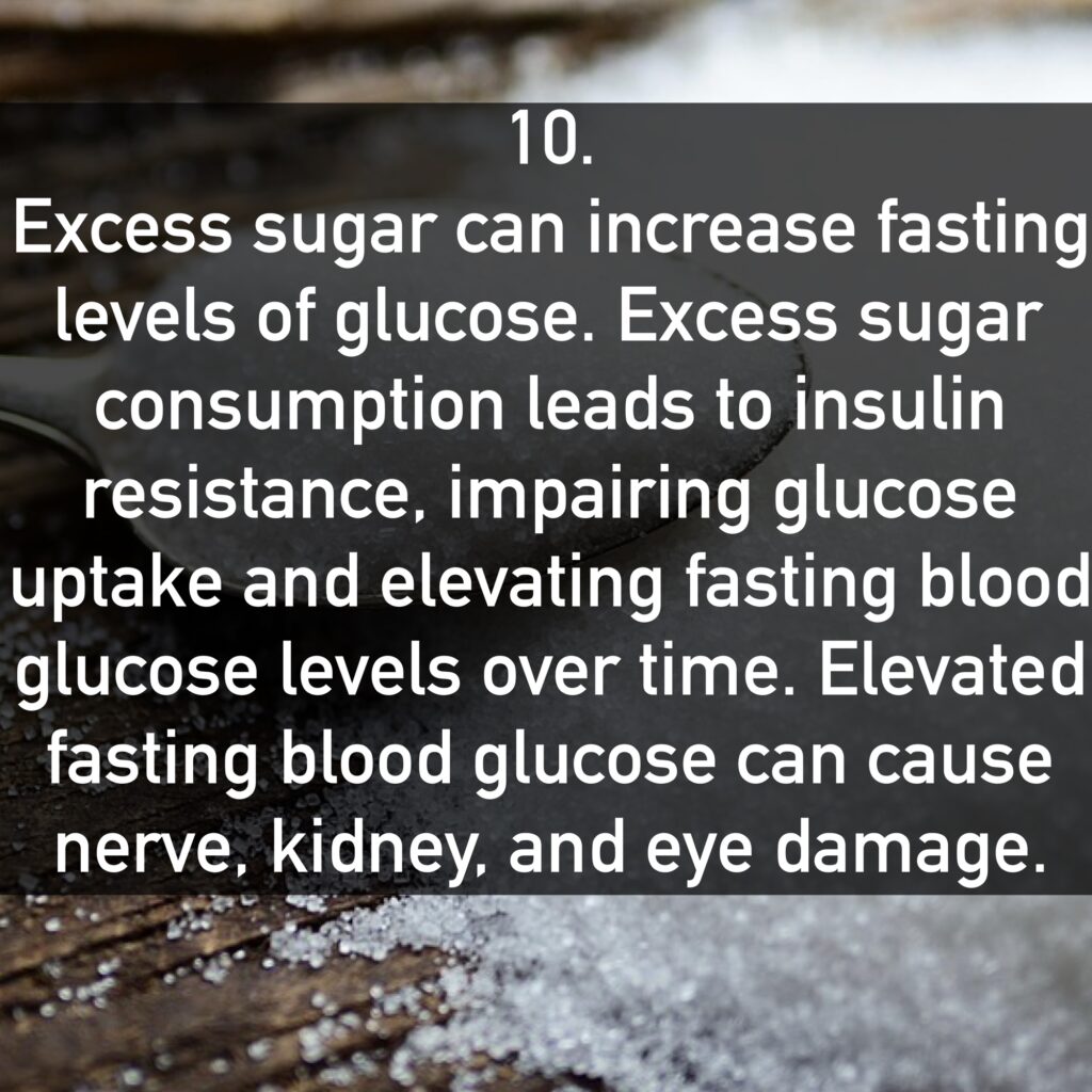10. Excess sugar can increase fasting levels of glucose. Excess sugar consumption leads to insulin resistance, impairing glucose uptake and elevating fasting blood glucose levels over time. Elevated fasting blood glucose can cause nerve, kidney, and eye damage.