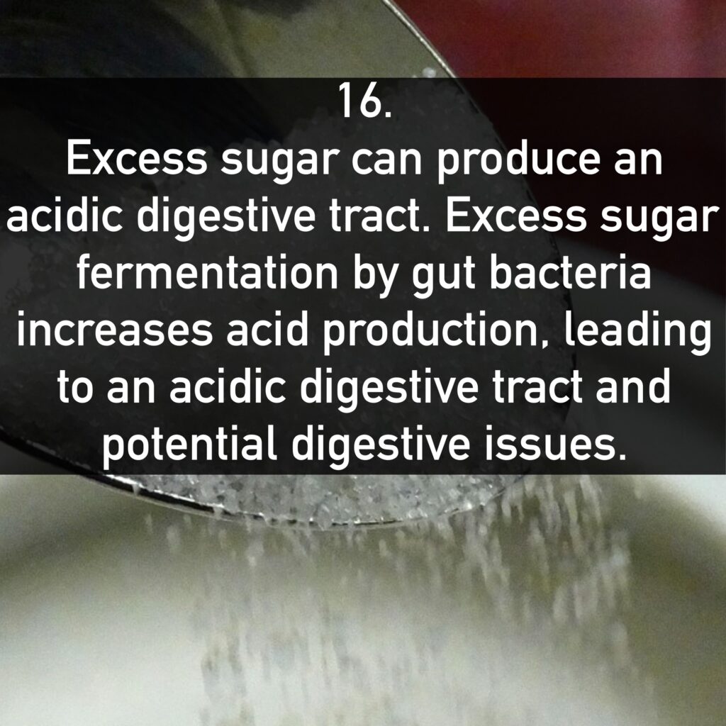 16. Excess sugar can produce an acidic digestive tract. Excess sugar fermentation by gut bacteria increases acid production, leading to an acidic digestive tract and potential digestive issues.
