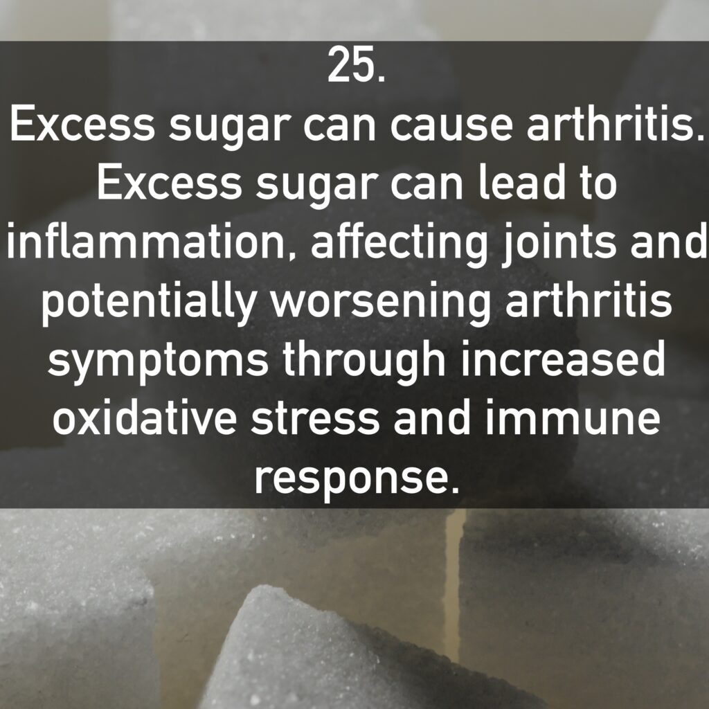 25. Excess sugar can cause arthritis. Excess sugar can lead to inflammation, affecting joints and potentially worsening arthritis symptoms through increased oxidative stress and immune response.