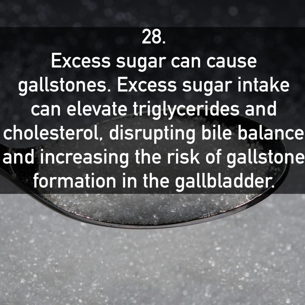 28. Excess sugar can cause gallstones. Excess sugar intake can elevate triglycerides and cholesterol, disrupting bile balance and increasing the risk of gallstone formation in the gallbladder.