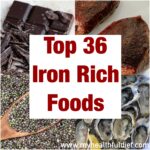 Top 36 Iron Rich Foods