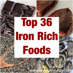 Top 36 Iron Rich Foods