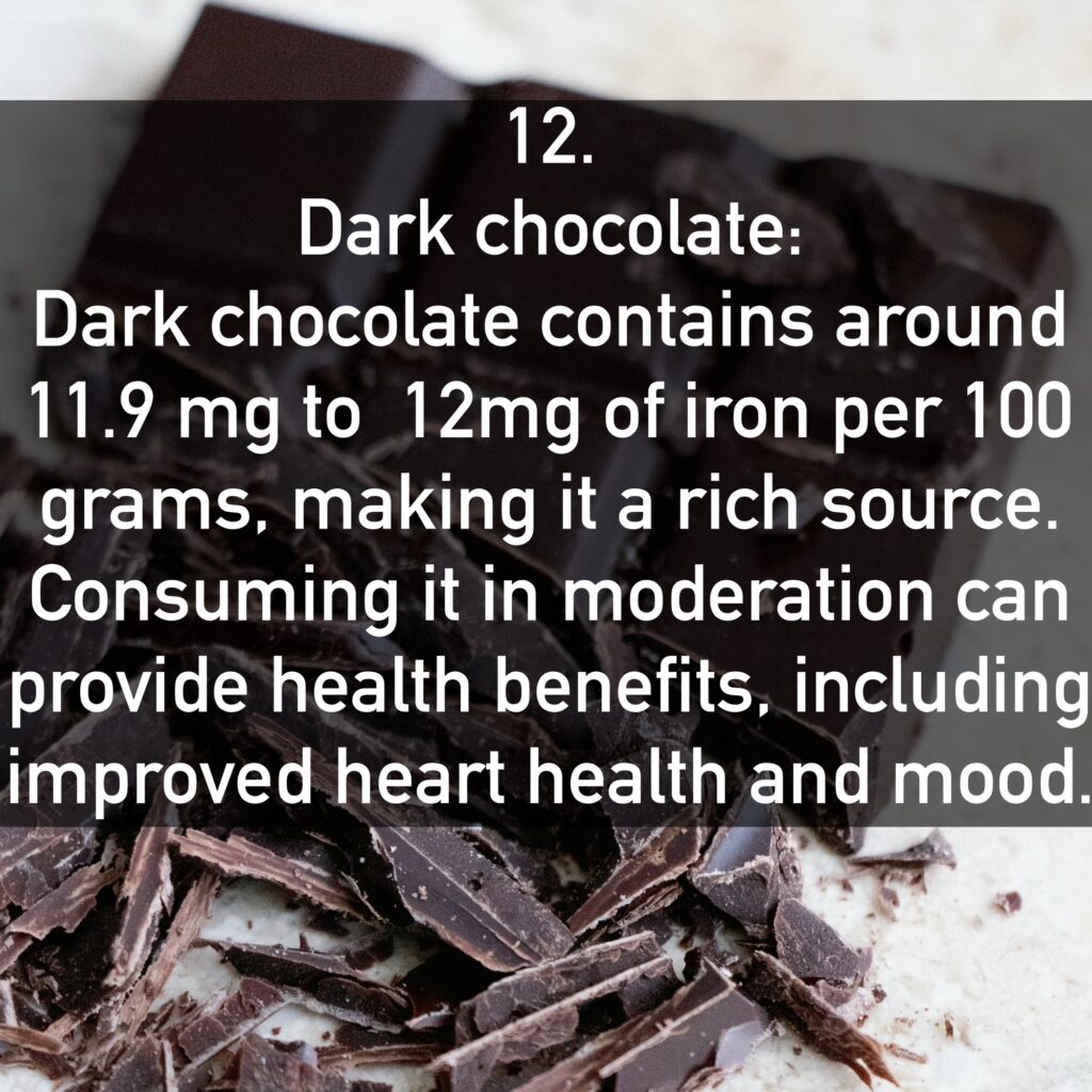 12. Dark chocolate: Dark chocolate contains around 11.9 mg to 12mg of iron per 100 grams, making it a rich source. Consuming it in moderation can provide health benefits, including improved heart health and mood.