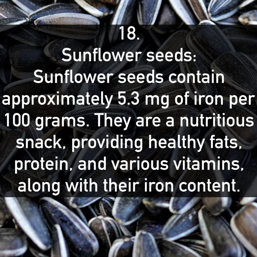 18. Sunflower seeds: Sunflower seeds contain approximately 5.3 mg of iron per 100 grams. They are a nutritious snack, providing healthy fats, protein, and various vitamins, along with their iron content.