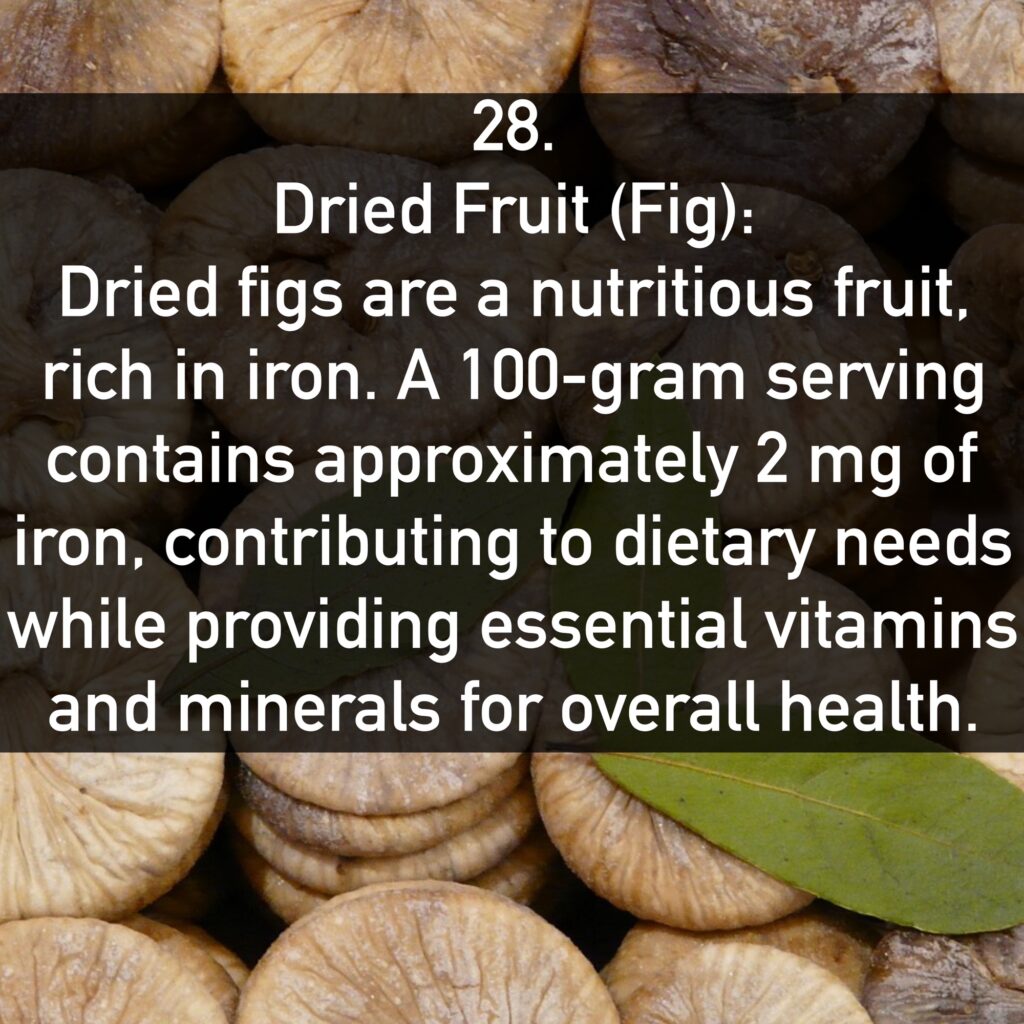 28. Dried Fruit (Fig): Dried figs are a nutritious fruit, rich in iron. A 100-gram serving contains approximately 2 mg of iron, contributing to dietary needs while providing essential vitamins and minerals for overall health.