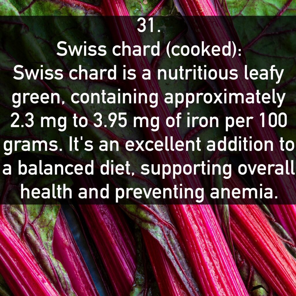31. Swiss chard (cooked): Swiss chard is a nutritious leafy green, containing approximately 2.3 mg to 3.95 mg of iron per 100 grams. It's an excellent addition to a balanced diet, supporting overall health and preventing anemia.
