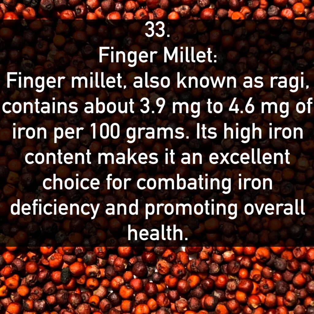 33. Finger Millet: Finger millet, also known as ragi, contains about 3.9 mg to 4.6 mg of iron per 100 grams. Its high iron content makes it an excellent choice for combating iron deficiency and promoting overall health.